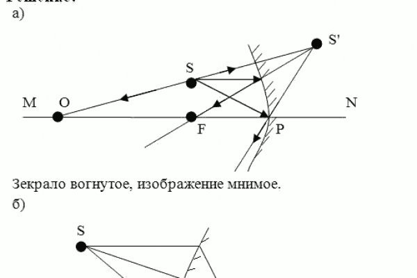 Кракен зеркало рабочее onion